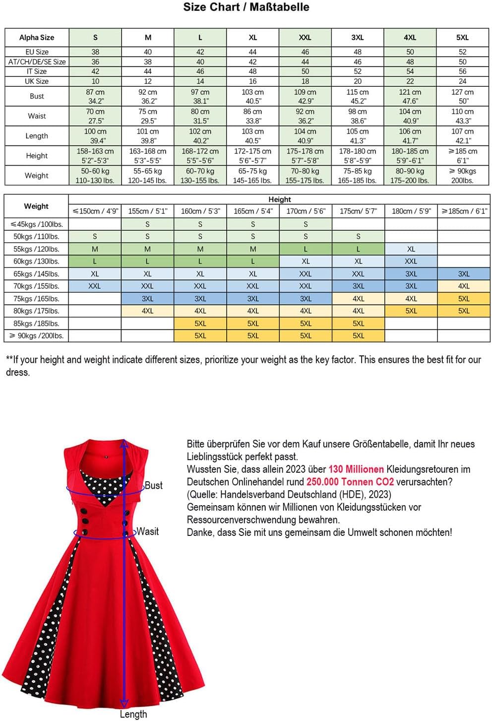 Axoe Damen 50er Jahre Kleider mit Gepunkte Rockabilly M Schwarz-polka Dots, M Schwarz-polka Dots