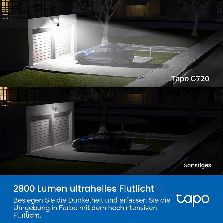 Tapo C720 Flutlichtkamera Kabel (Floodlight Cam Wired) | Überwachungskamera aussen 2K, WLAN 2.4GHz,