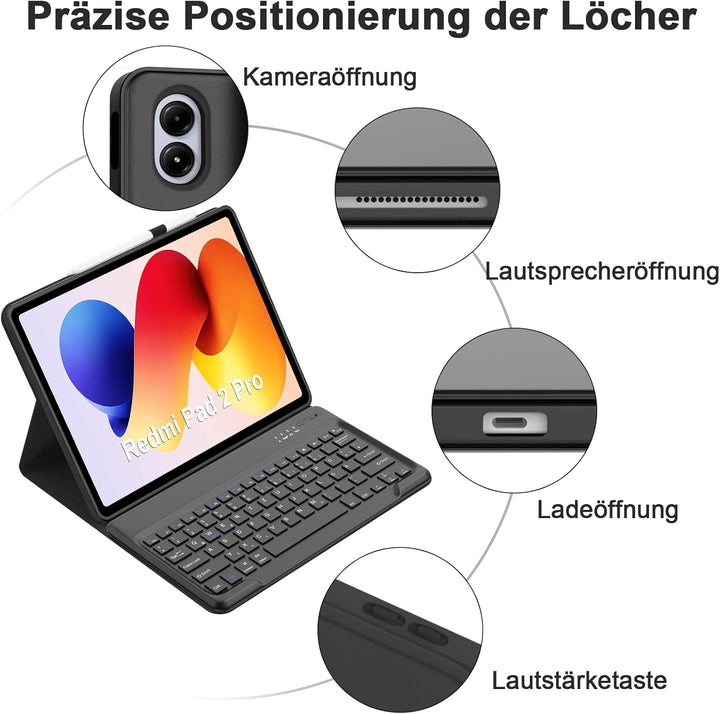 IVEOPPE Tastatur für Xiaomi Redmi Pad 2 Pro 12.1 Zoll 2025, Deutsches QWERTZ Keyboard, Hülle mit Blu