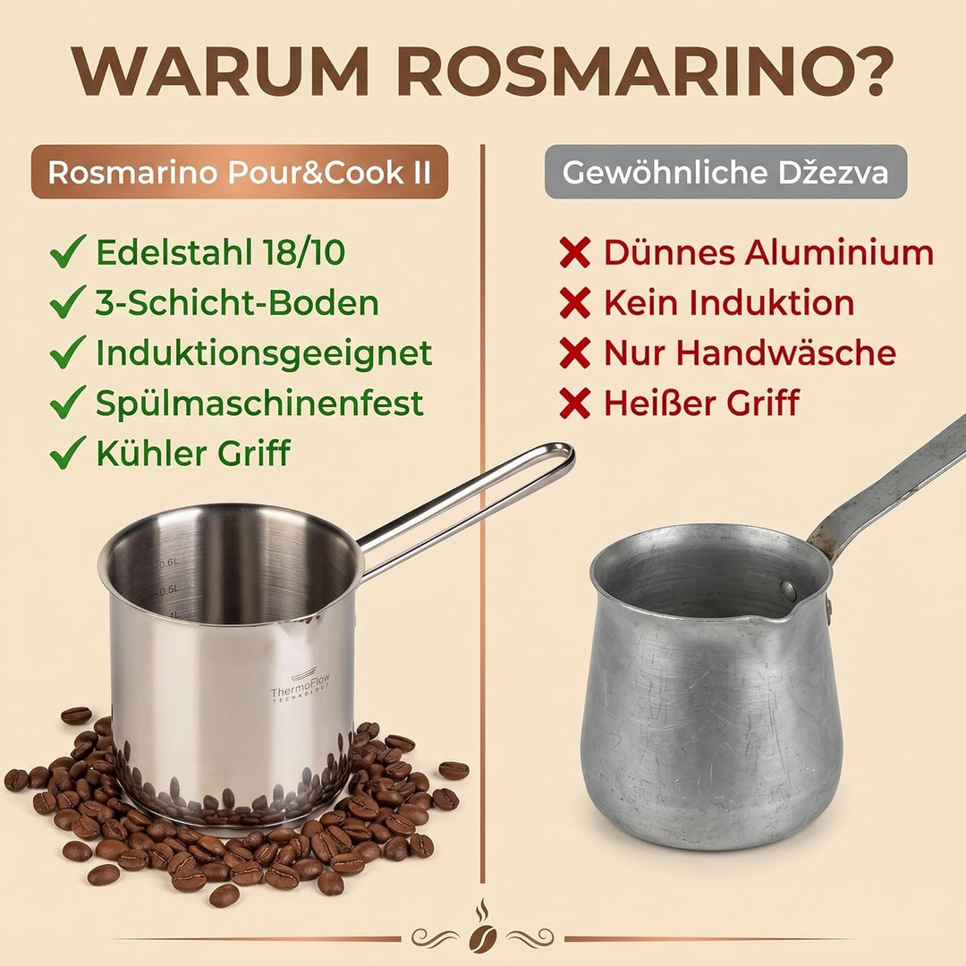 ROSMARINO Edelstahl-Induktions-Mokka-Kanne 785 ml - model 2025 - Moderne Türkische Cezve-Kaffeekanne
