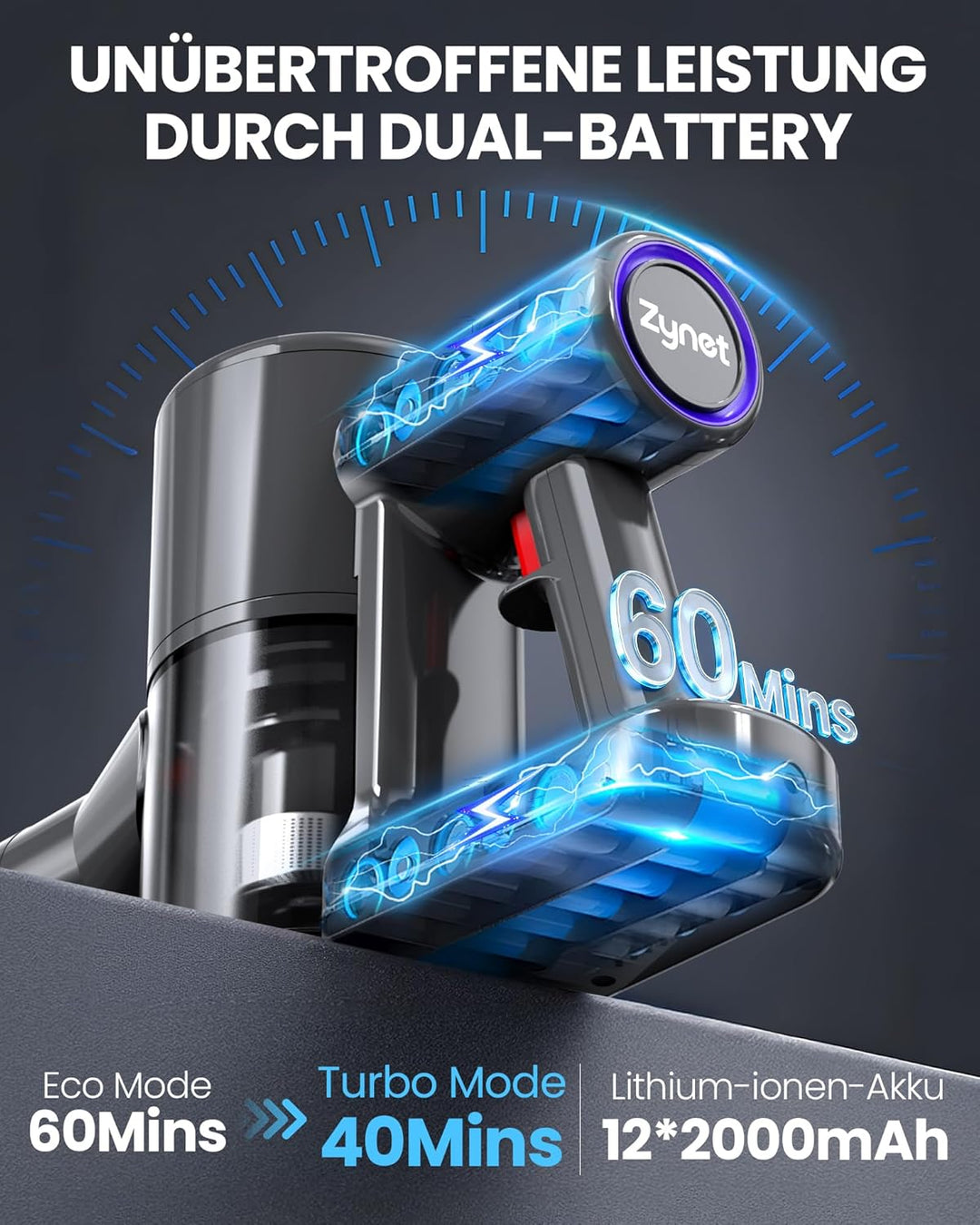 Zynet DP2 Akku Staubsauger Mit Dual-Akku, 45KPa/60Min/500W, LED-Display, Teleskopstange, Standfähig,
