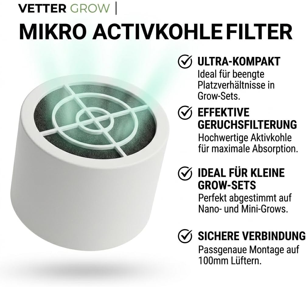 Mini Aktivkohlefilter für Homegrow 100 m3/h