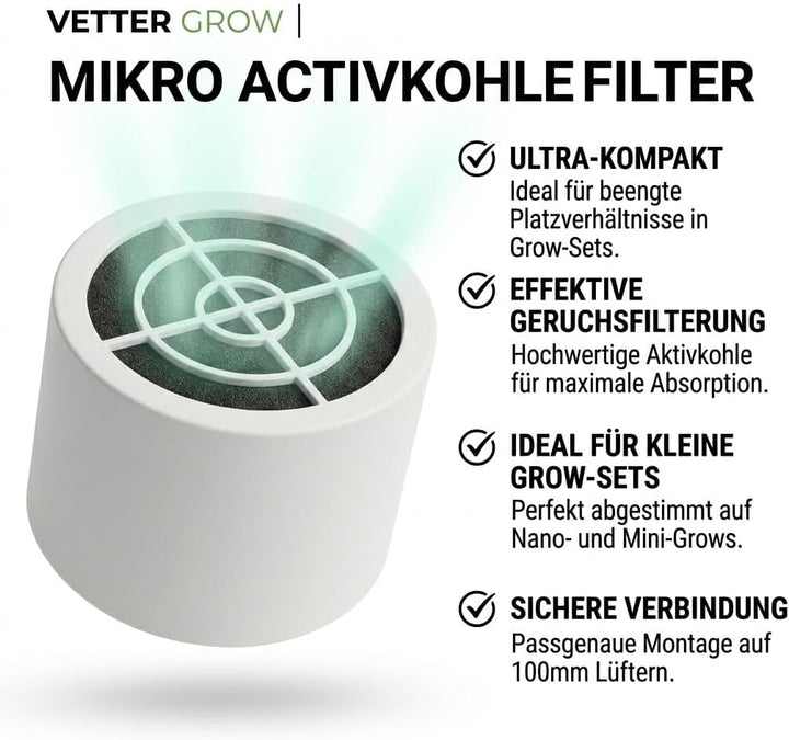 Mini Aktivkohlefilter für Homegrow 100 m3/h