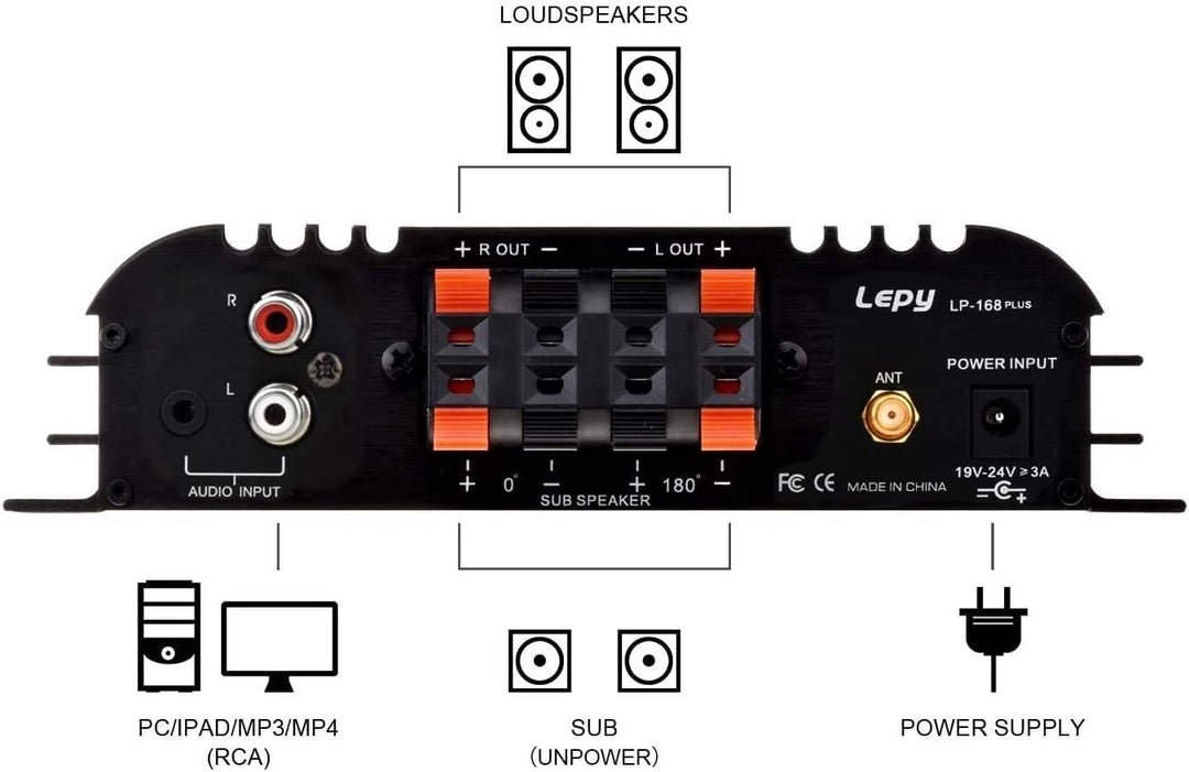 Lepy LP-168 Plus Bluetooth 2.1 Kanal IR 2 x 45W 1 x 68W HiFi Digital Stereo Bass Audio USB MP3 MP4 D