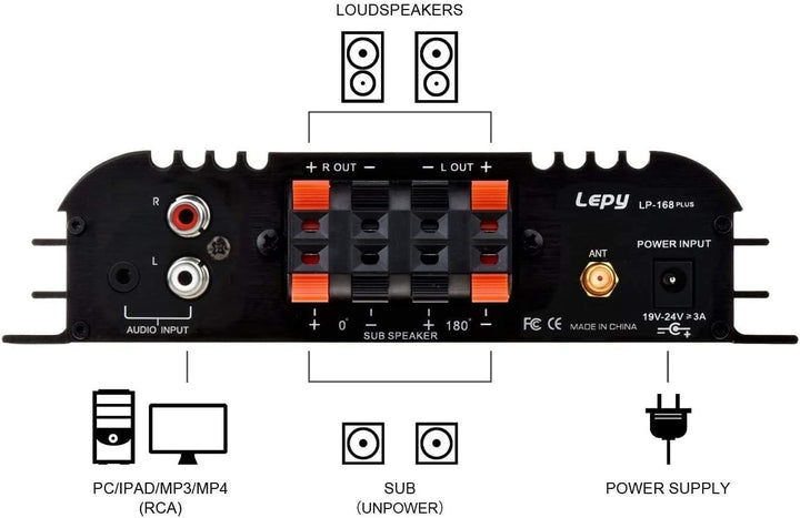 Lepy LP-168 Plus Bluetooth 2.1 Kanal IR 2 x 45W 1 x 68W HiFi Digital Stereo Bass Audio USB MP3 MP4 D