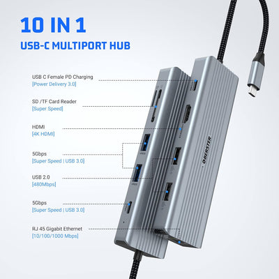 HOPDAY USB C Hub, 6 in 1 USB C Adapter für MacBook Air/Pro, Dual Display 4K HDMI Docking Station