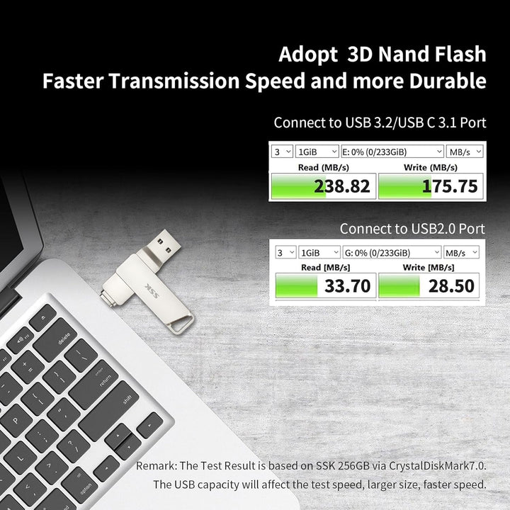 SSK USB C-Disk 256GB Speicher bis zu 200 MB/s Dual-Laufwerk Typ C + USB 3.2 Jump Flash Drive-Speiche