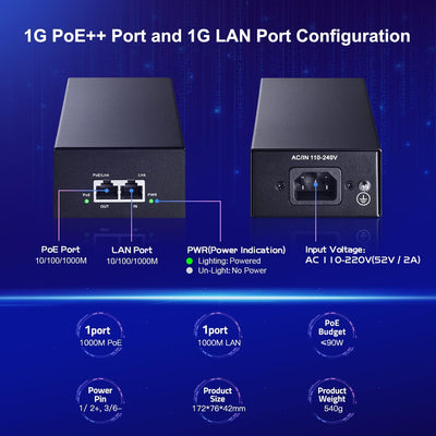 MokerLink Gigabit PoE Injektor, 802.3af/at/bt 90W, 10/100/1000Mbps Ethernet, Plug & Play, Nicht-PoE