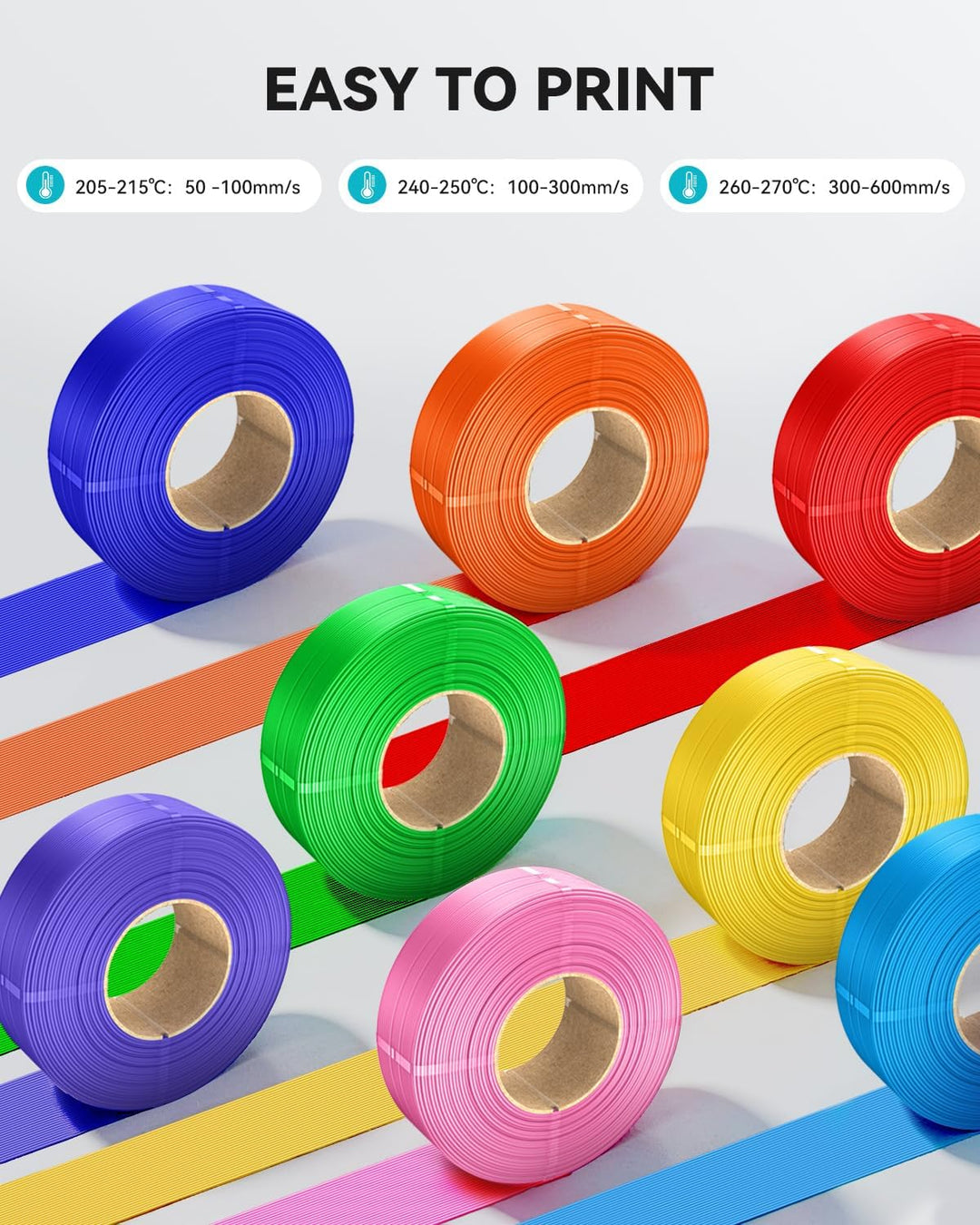 SUNLU Rapid PETG Filament Refill 1.75mm 4KG, 3D Drucker Filament PETG Matt Bündel, No-Spule PETG HF