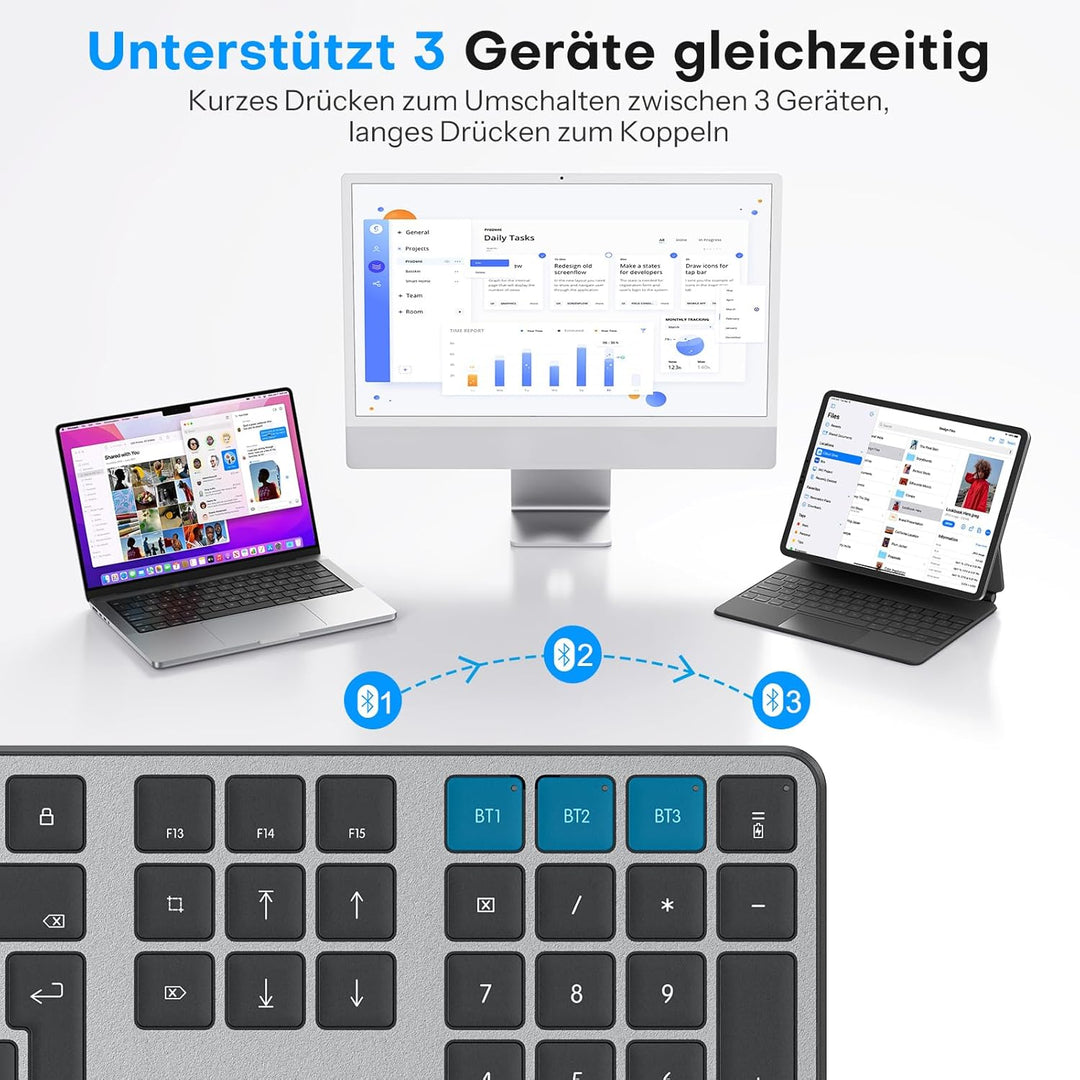 OMOTON Tastatur Maus Set Kabellose für MacBook Air/MacBook Pro/iMac/iMac Pro/Mac mini, Bluetooth Fun