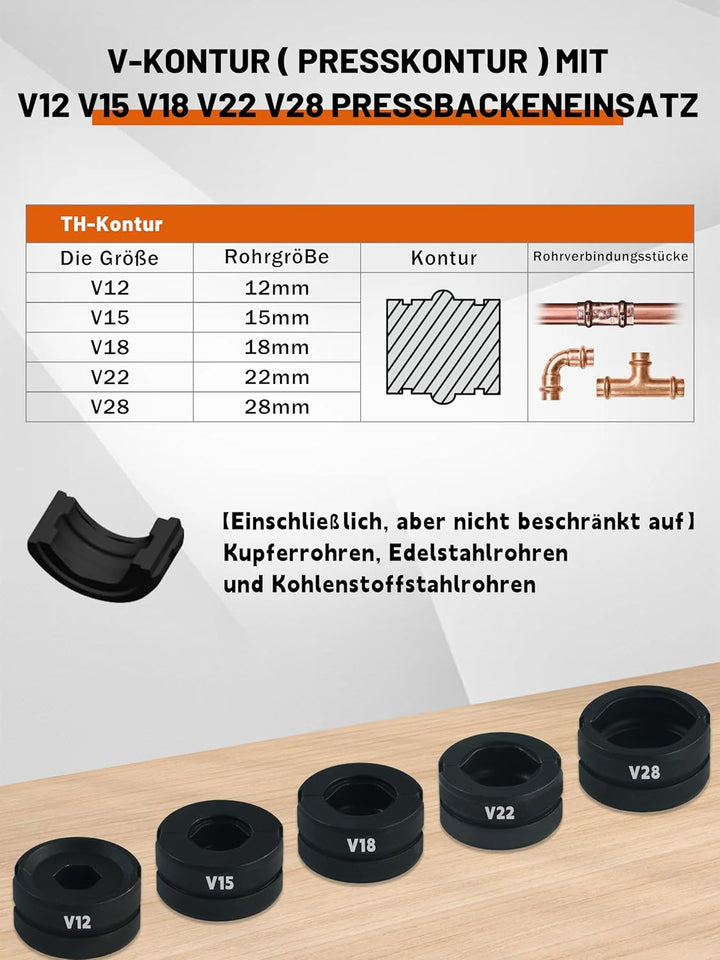 AMZCNC Profi Presszange (hydraulisch) SC-Contur 12-15-18-22-28 Set Presswerkzeug mit 360° drehbarem