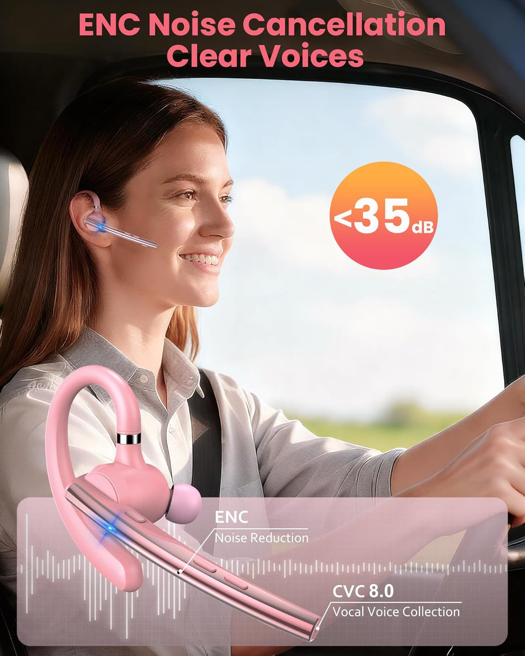 New Bee Bluetooth Headset mit 72h Spielzeit Bluetooth V5.1 Freisprech Headset Handy mit LED Ladecase