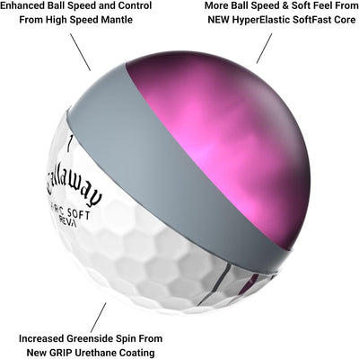 Callaway ERC Soft Golfbälle 2023 Dreispurig Rev, Dreispurig Rev