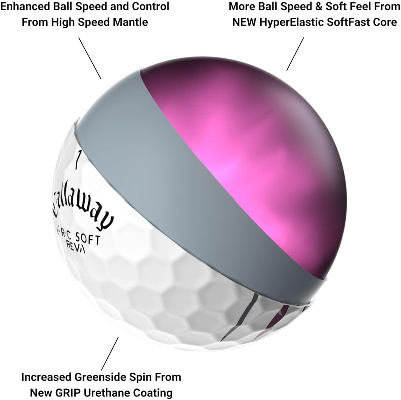 Callaway ERC Soft Golfbälle 2023 Dreispurig Rev, Dreispurig Rev