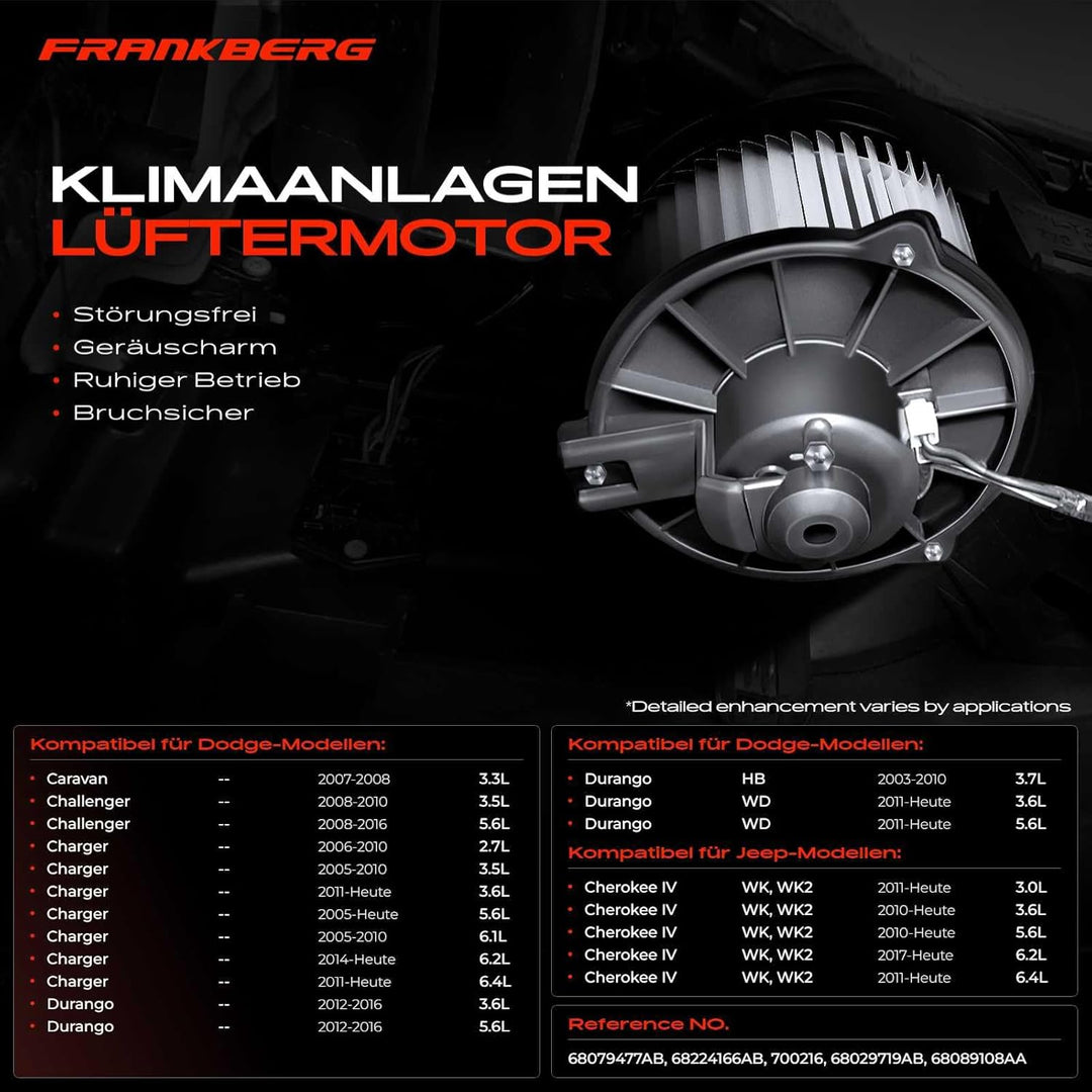 Frankberg Heizungsgebläse Gebläsemotor Kompatibel mit Challenger 2008-2019 Charger 2005-2019 Durango
