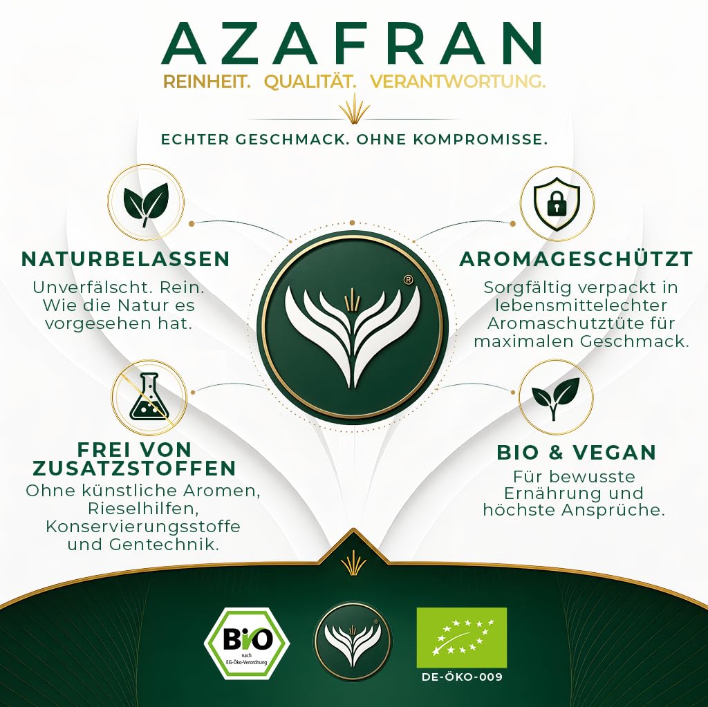 Azafran BIO Kurkuma Pulver, Kurkumawurzel fein gemahlen, Kurkumapulver als Gewürz oder für Curcuma T