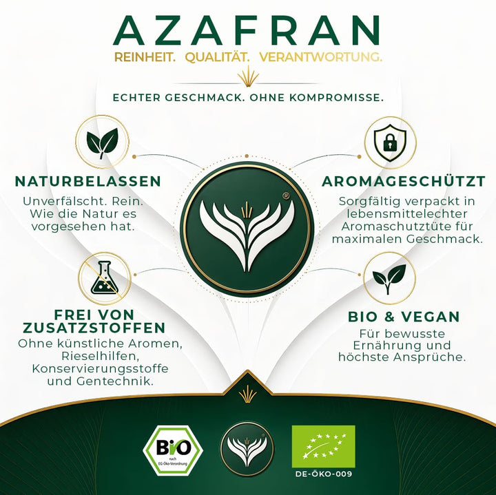 Azafran BIO Ceylon Zimt gemahlen Zimtpulver 1kg