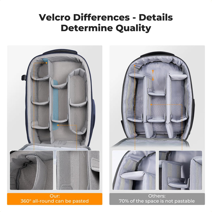 K&F CONCEPT Kamerarucksack Fotorucksack mit Hartschale Kameratasche mit 15,6-Zoll-Laptopfach und Reg