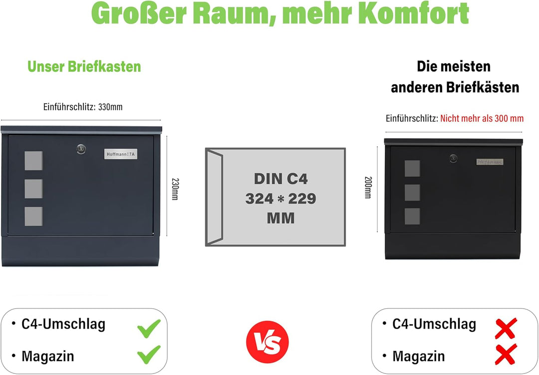 XL personalisiert Briefkasten mit Edelstahl Namensschild Anthracite Wandbriefkasten Postkasten Brief
