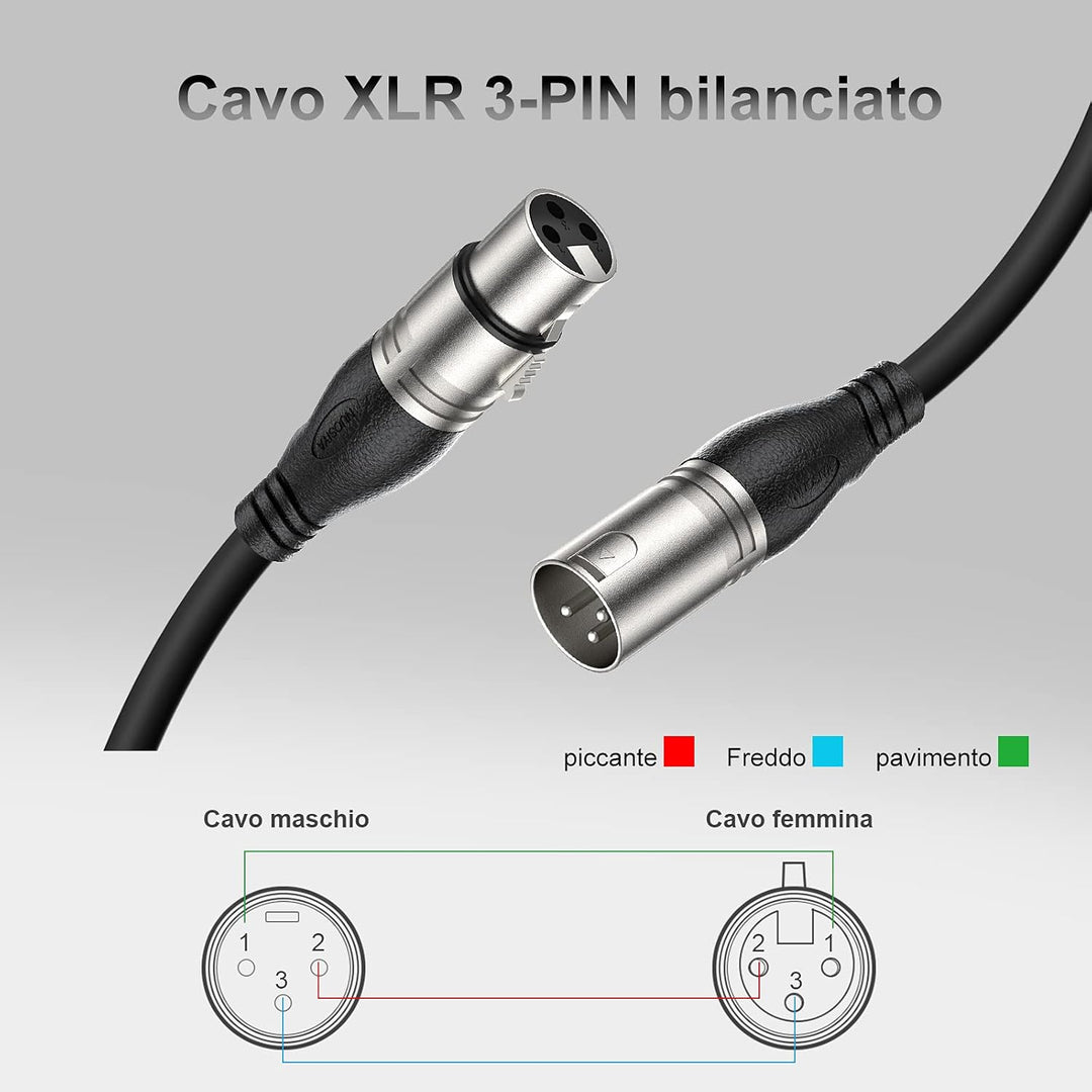XLR Kabel 2m 2Pack Mikrofonkabel, 3-Pin XLR Stecker auf Buchse Mikrofonkabel für Mikrofon, Verstärke