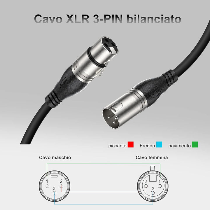 NUOSIYA XLR Kabel 10m 1Pack Mikrofonkabel, 3-Pin XLR Stecker auf Buchse Mikrofonkabel für Mikrofon,
