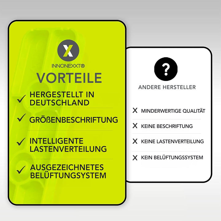 INNONEXXT® Premium Verglasungsklötze | 8mm - 24x100 500Stk. | Made in Germany | Unterlegplatten, Abs