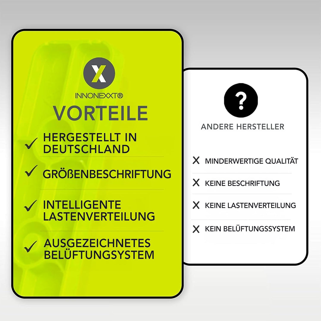 INNONEXXT® Premium Verglasungsklötze | 2mm - 24x100 500Stk. | Made in Germany | Unterlegplatten, Abs
