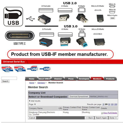 Chenyang USB 3.0 A Typ Kabel Stecker auf Micro USB 3.0 B Stecker mit Befestigungsschrauben für Kamer