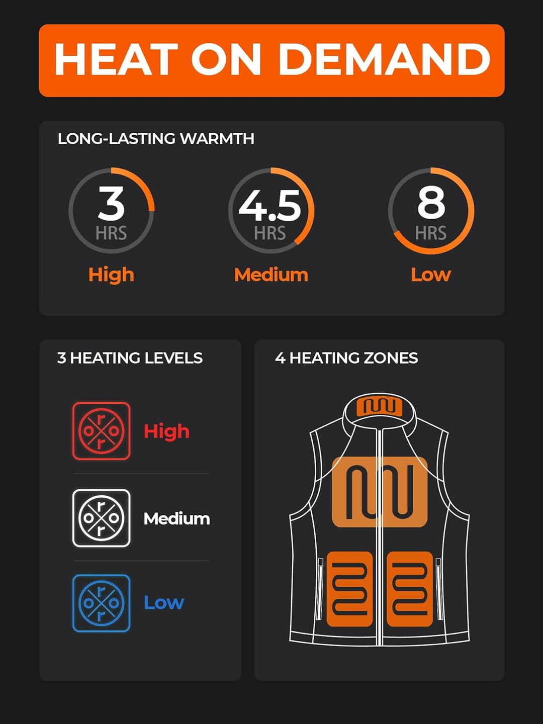 ORORO Beheizbare Weste Fleece Damen Beheizte Fleeceweste mit Powerbank Heizweste Damen M Hellgrau, M