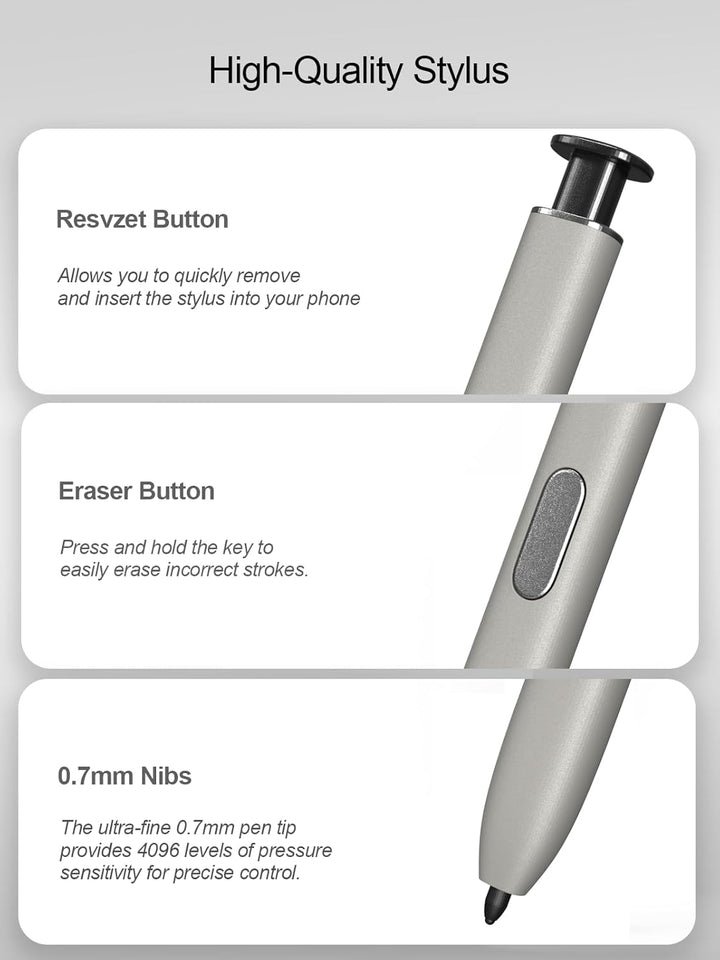 Stylus Pen für Samsung Galaxy S25 Ultra 5G, S25 Ultra S Pen Ersatz Kit mit 4096 Druckempfindlichkeit