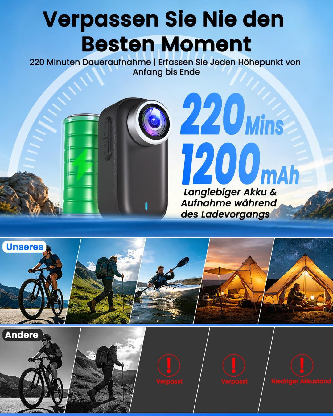 Bextgoo Bodycam, Action Cam 4K, Body Camera WiFi 64GB Dashcam Fahrrad Schwarz, Schwarz