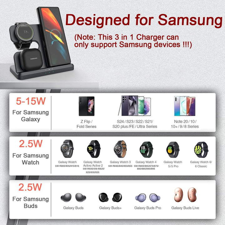 3 in 1 Induktive Ladestation für Samsung, Wireless Charger Kabelloses Ladegerät for Galaxy S25/S24/S
