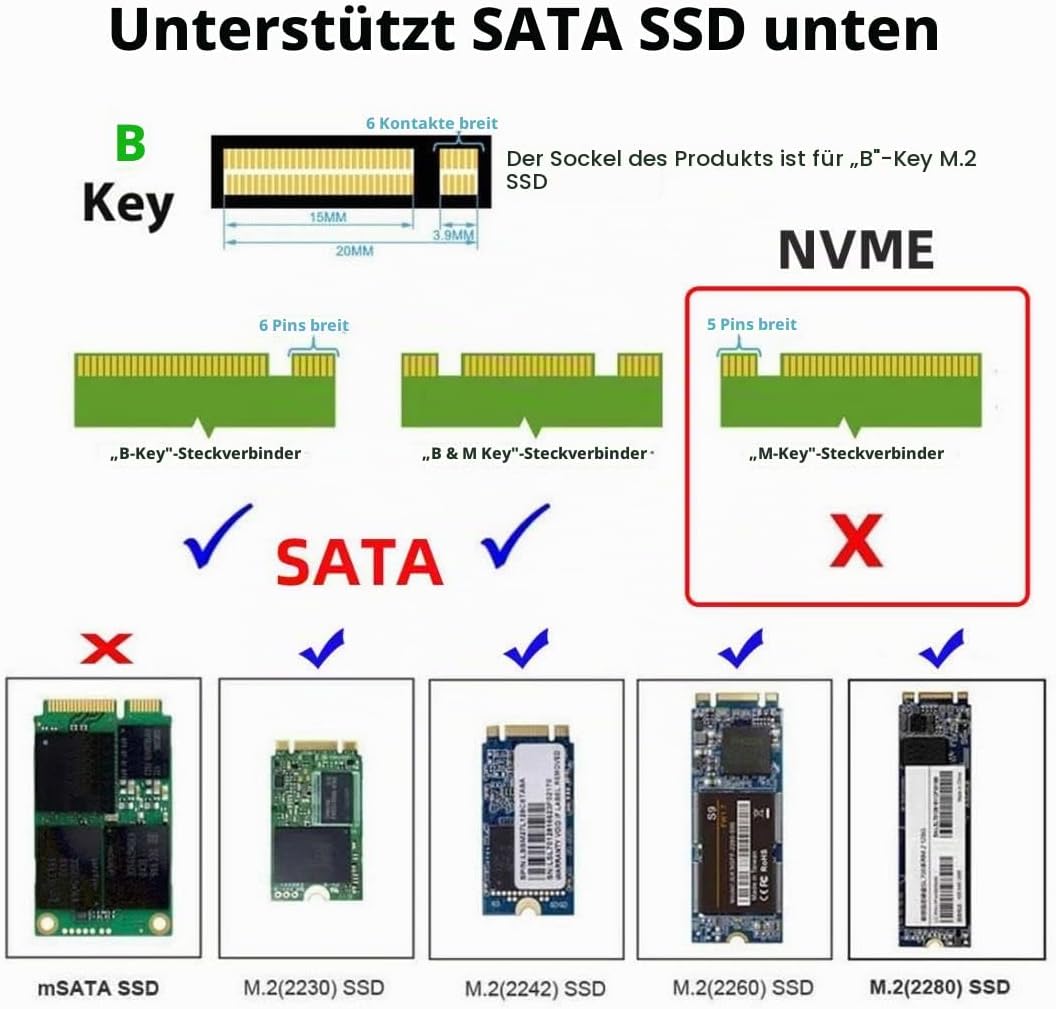 chenyang M.2 SSD auf PCI-E X1 Adapter 4 SATA NGFF SSD auf PCI-E X1 Erweiterungskartenadapter mit 12c