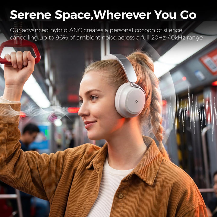 havit SPACE NC01H Hybrid Active Noise Cancelling Kopfhörer, Over Ear Bluetooth Kopfhörer mit 4 Mic E