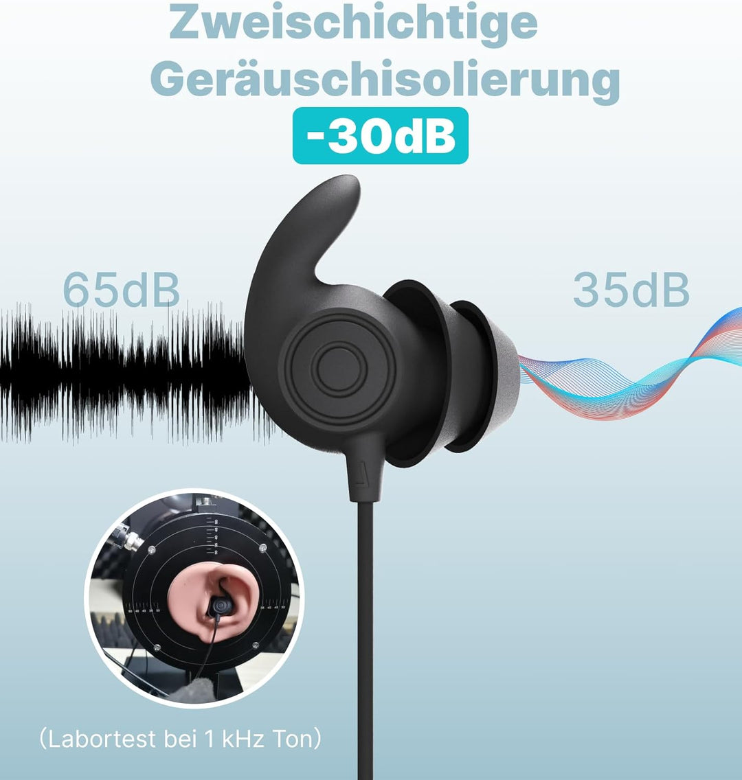 Hmusic Schlaf Ohrhörer, 30dB Geräuschisolierung, 2g leicht USB C Kopfhörer, flach/dünn Komfortable S