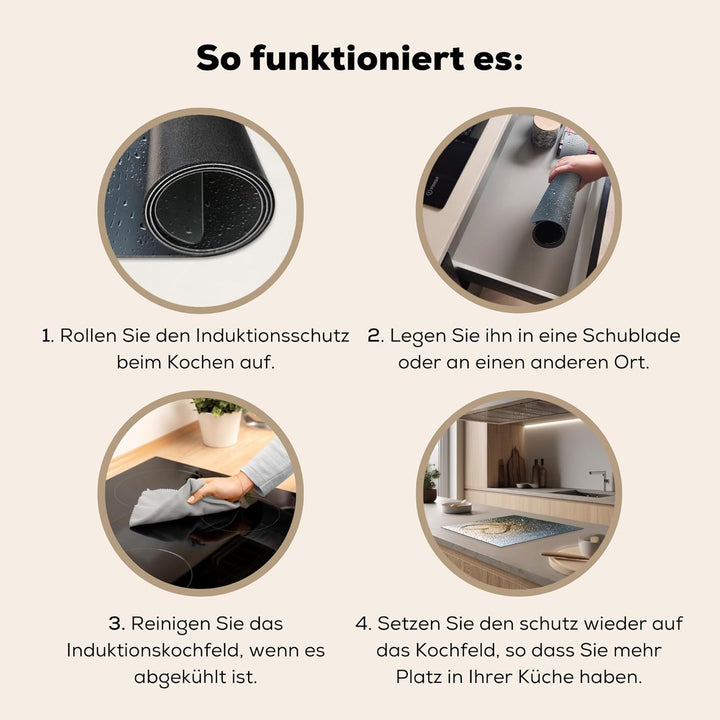 Herdabdeckplatte Einteilig Ceranfeld Abdeckplatte Küche Deko Ceranfeldabdeckung Herdabdeckung Indukt