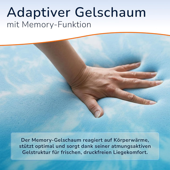 MSS e.K. NightGel Gelschaum Matratzen Topper inkl. Microfaserbezug / 80 cm x 190 cm/Hyper-Soft-Foam,