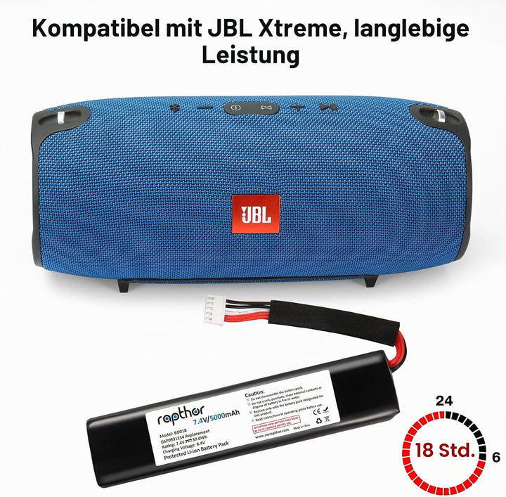 Rapthor 5000mAh Ersatzakku für JBL Xtreme Bluetooth-Lautsprecher passend für JBL GSP0931134 Hochkapa