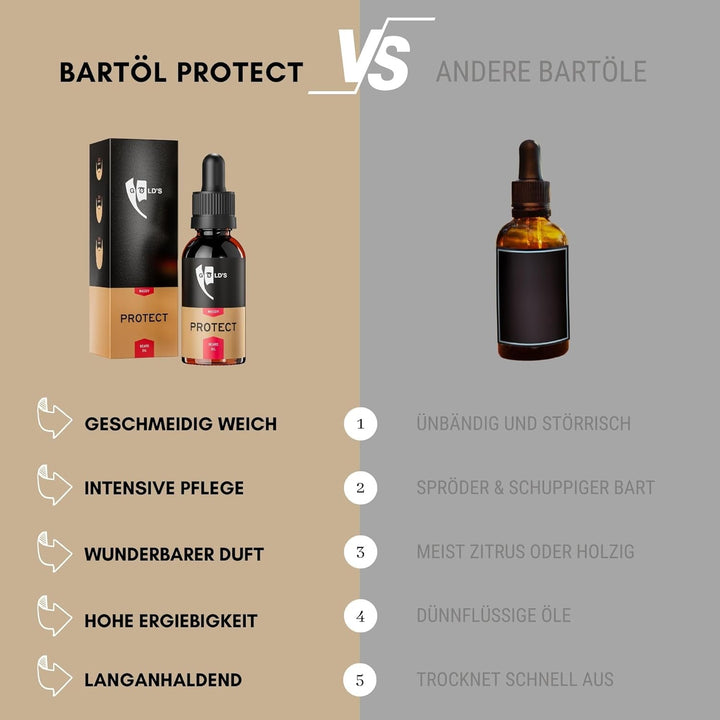 GØLD´s Bartöl Herren Protect aus Arganöl I 6 Monate Vorteilspack I Bartöl für weichen Bart I Bart Öl