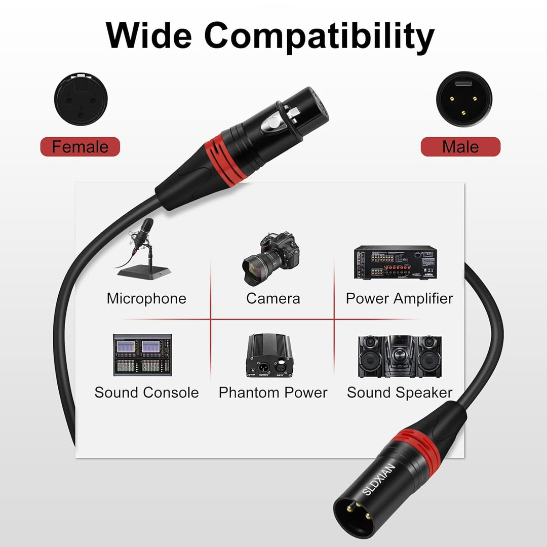 SLDXIAN XLR Kabel, Mikrofonkabel XLR Stecker auf XLR Busche, XLR Verlängerung für Verstärker, Mixer,