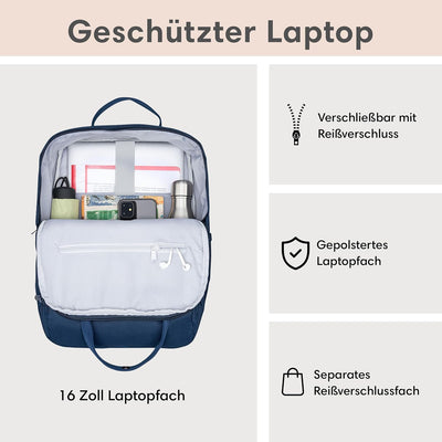 LARKSON Rucksack Damen & Herren - No 6 - Daypack mit 16 Zoll Laptopfach - Rucksäcke für City Schule
