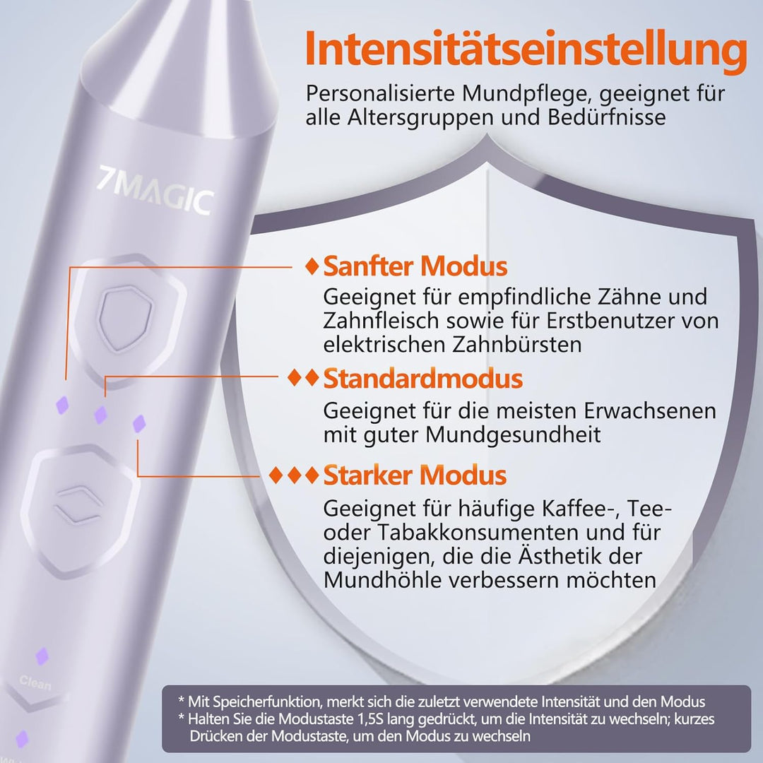 Elektrische Zahnbürste, Zahnbürste Elektrisch, Schallzahnbürste Mit 3 Intensitäten,5 Modi,40000 VPM,