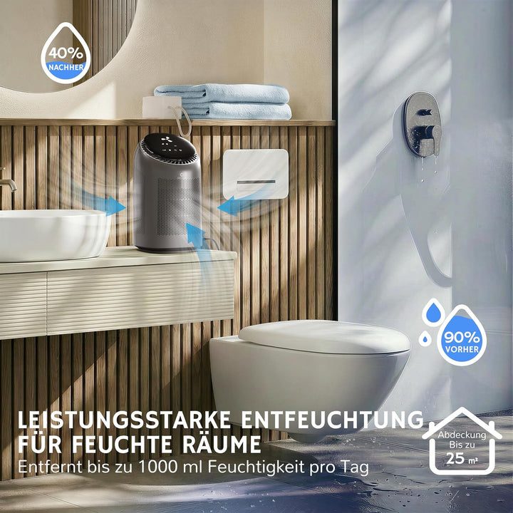 Airthereal 2-in-1 Luftentfeuchter &amp; Luftreiniger mit HEPA, 1000ml/D