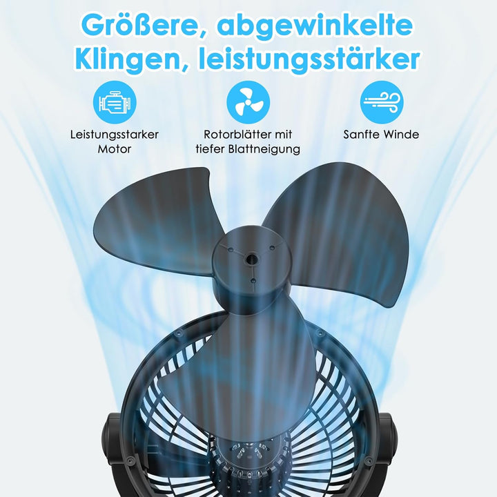 Dreamhigh® Tischventilator Sehr Leise – 35dB Ultra-Leiser Tisch Ventilator mit 3 Geschwindigkeiten,