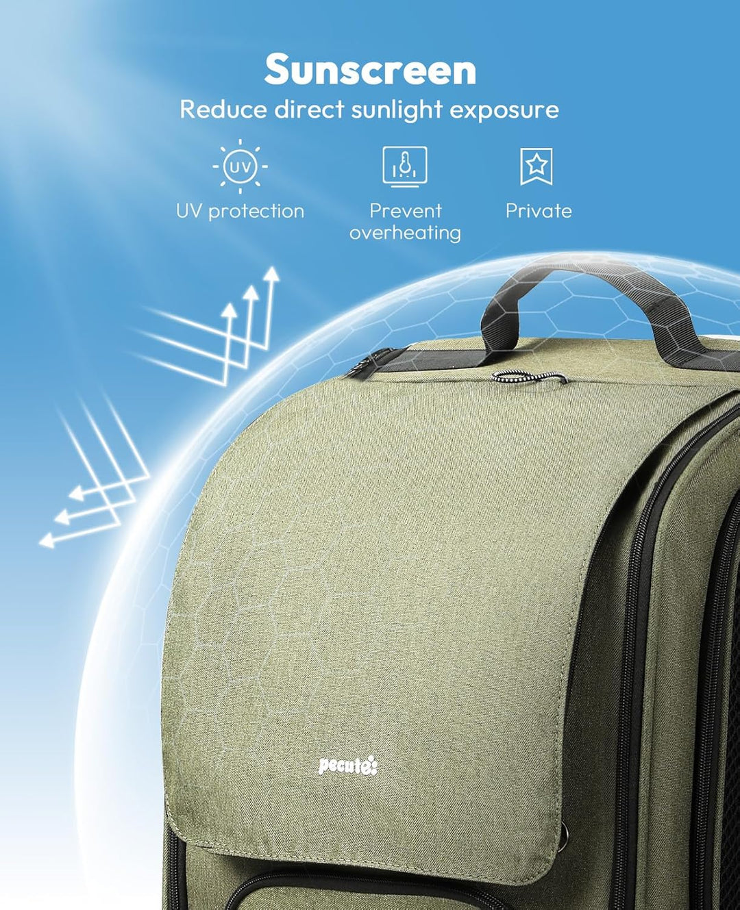 pecute Katzenrucksack Bubble Haustier Rucksack mit Netzfenster, Tragbare und Faltbare Katzentasche,