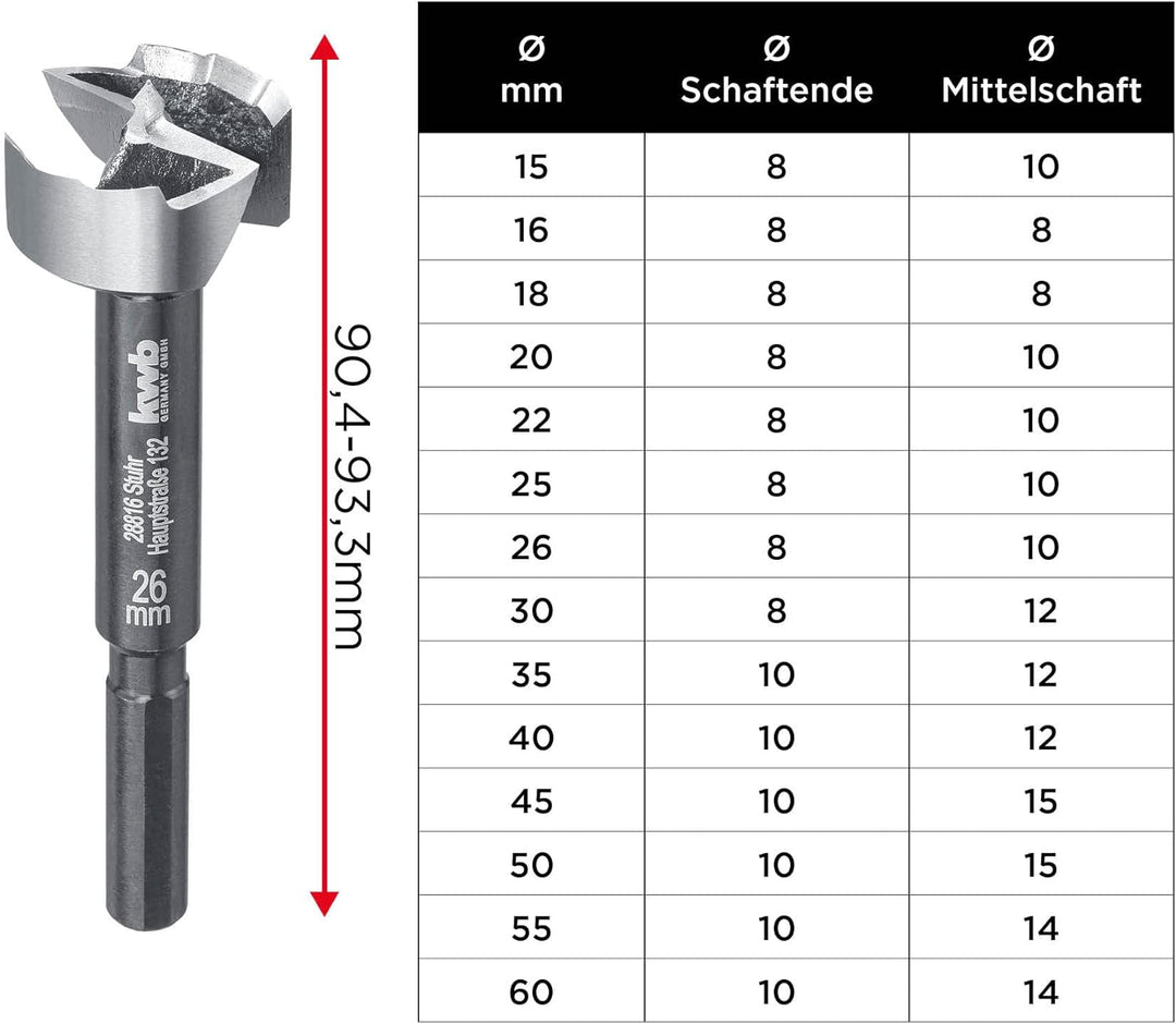kwb SPEED Forstnerbohrer ø 45 mm aus vergütetem Spezialstahl mit präzisem Wellenschliff, Zentrierspi