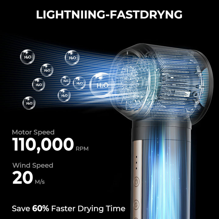 Neue Airstyler, Pro 6 in 1 Hairstyler Föhnbürste Set, 1400W Ionen Haartrockner mit 110000 U/MIN, Föh