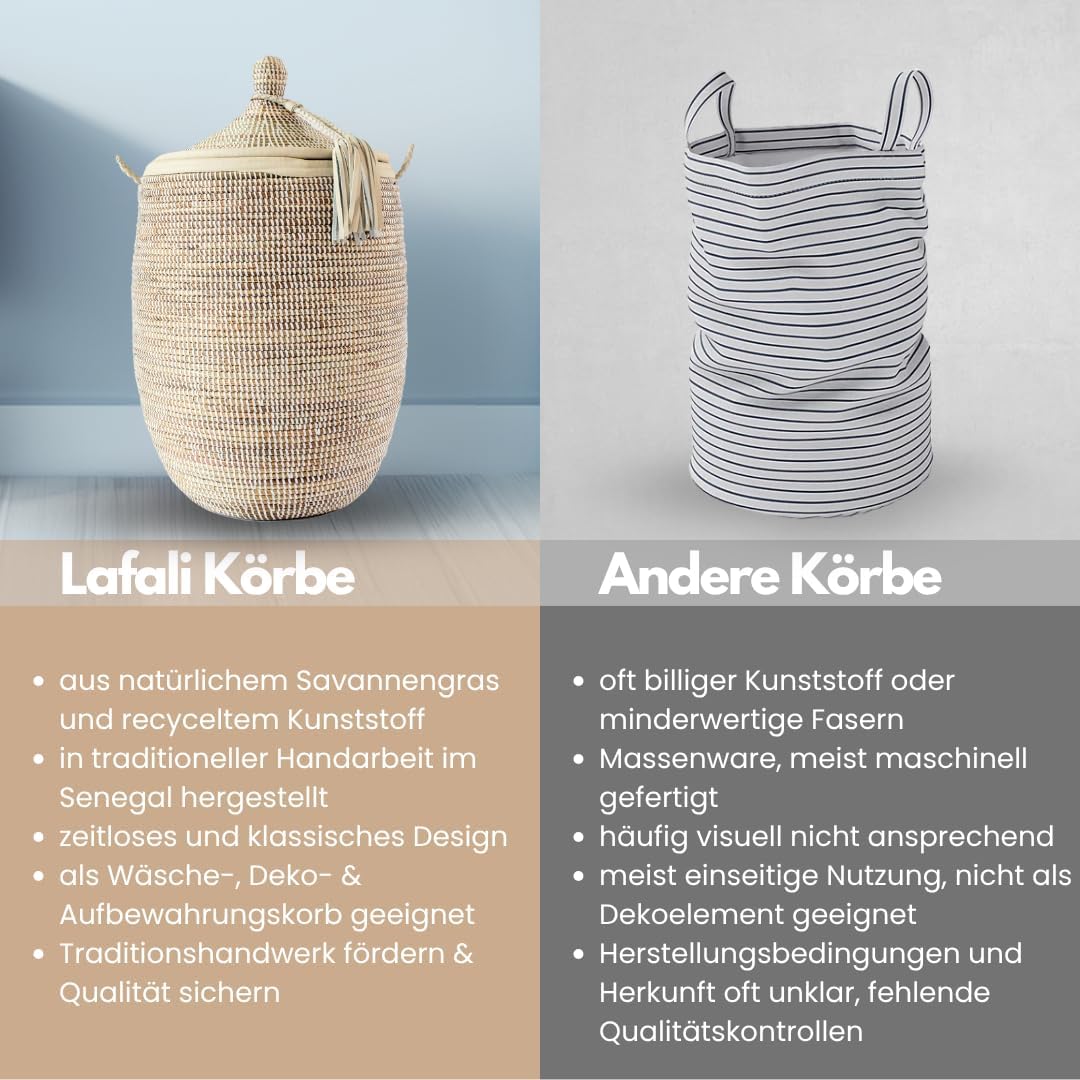 Afrikanischer Wäschekorb mit Deckel | Geflochtener Korb Mbour | Handgefertigt aus Savannengras und K