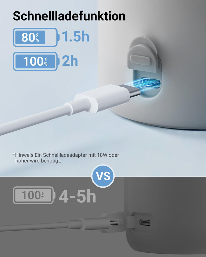 Bear Tragbarer Flaschenwärmer Baby für unterwegs, Schnell aufheizbarer elektrischer Milchwärmer ohne