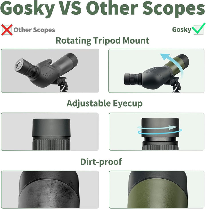 Gosky 20-60x60mm Spektiv, wasserdicht, stossfest, mit Stativ und Digiscoping-Adapter, BAK4-Prismen,
